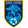 Nantong Zhiyun U20