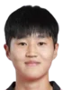 Moon Eun-ju