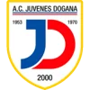 AC Juvenes