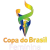 Cúp nữ Brazil