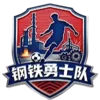 Panzhihua Team