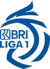 Giải bóng đá Liga 1 Indonesia