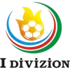 Hạng nhất Azerbaijan