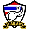 Thailand Women
