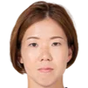 Shiho Matsubara