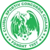 Concordia Chiajna
