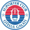 FC Otelul Galati