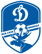 Logo FC Dinamo-Vologda
