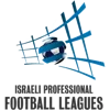 Giải ngoại hạng Israel