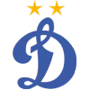 Dinamo Moscow Youth