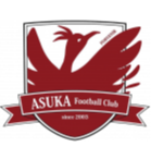 Logo Asuka FC