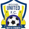Molynes United