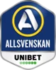 Sweden Allsvenskan